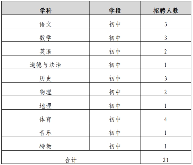 微信截图_20250411161748.png